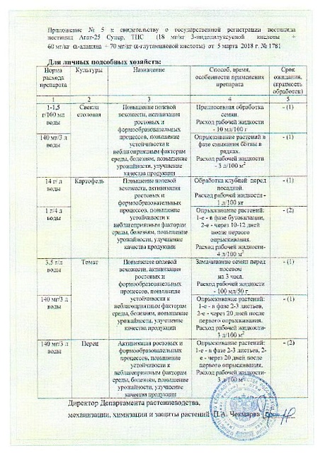 Агат, для защиты растений от болезней 3 мл 